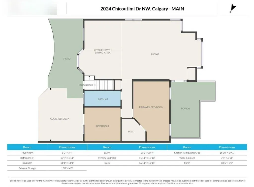 2024 Chicoutimi Drive NW Calgary AB T2L 0V7