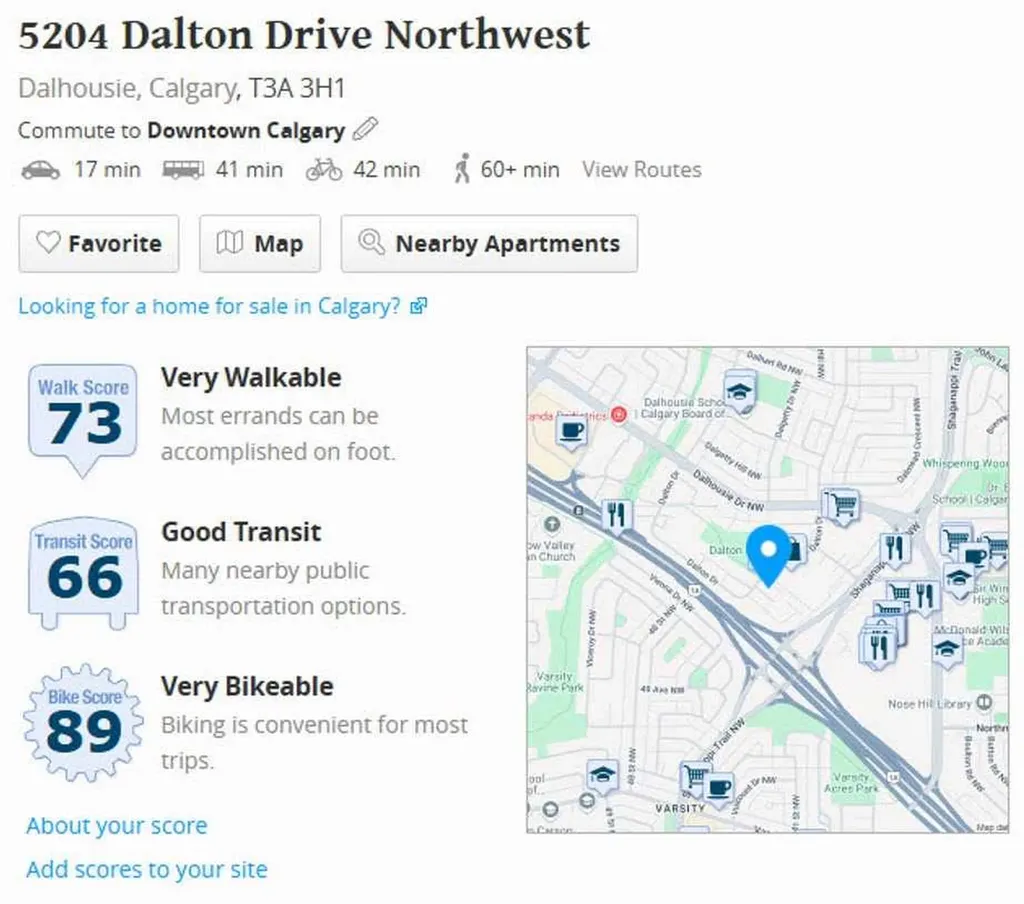 5204 Dalton Drive NW Calgary AB T3A 3H1