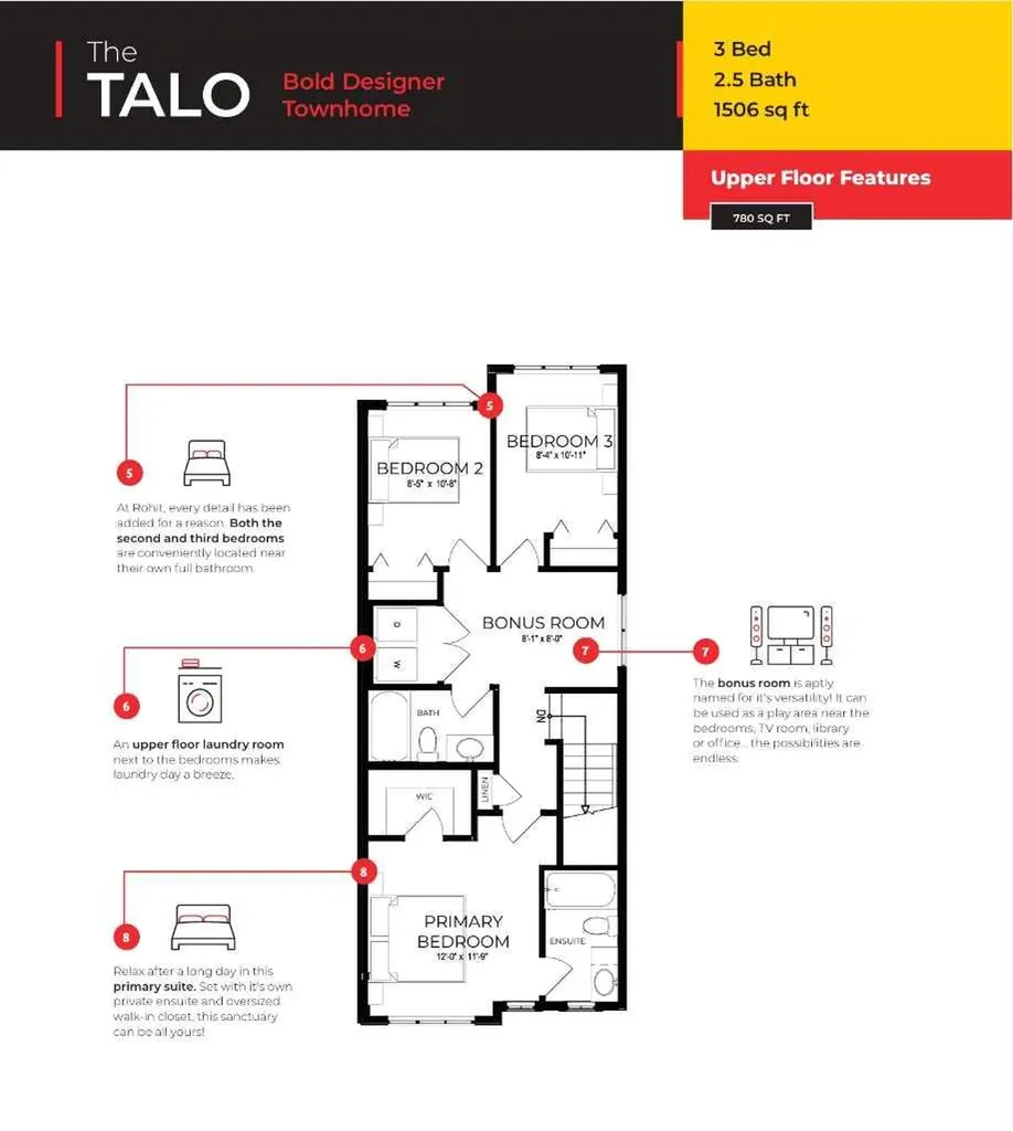 255 Sora Boulevard SE Calgary AB T3S 0V4
