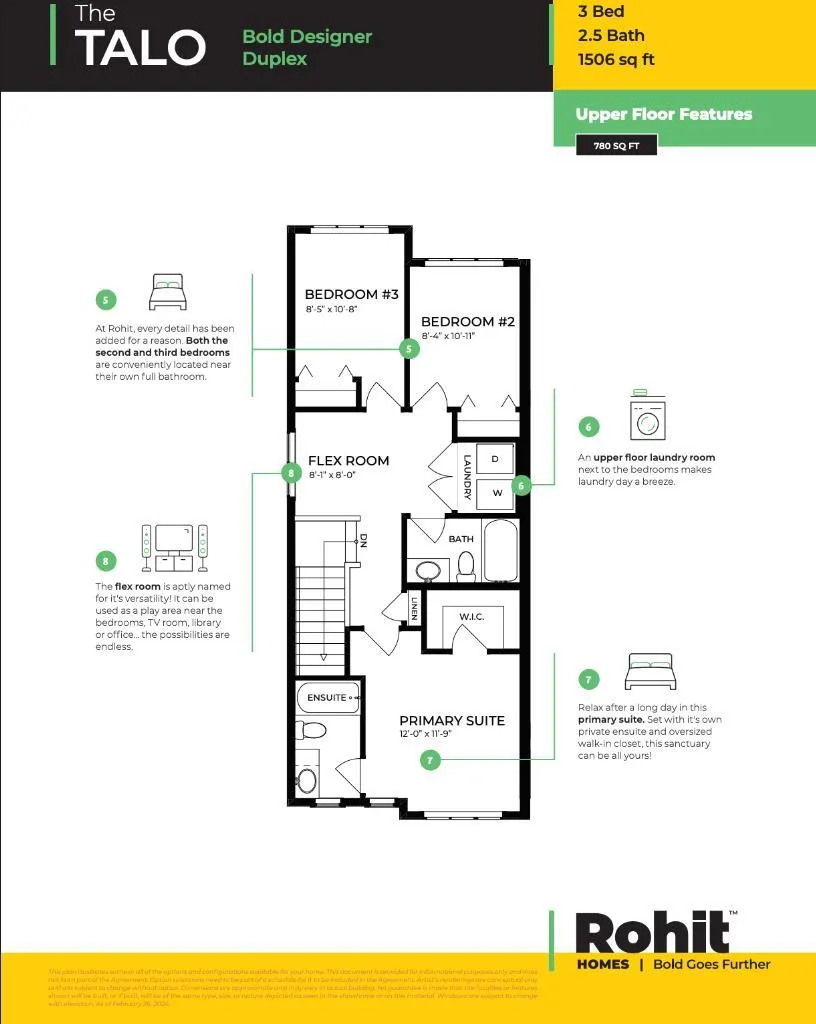 413 Clydesdale Avenue Cochrane AB T4C 3L8