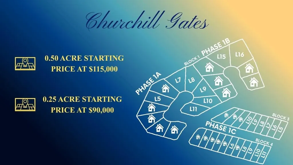13348 672a Township Lac La Biche AB T0A 2C0