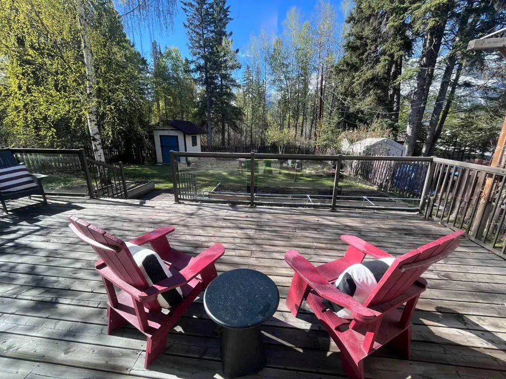 933 15th Street Canmore AB T1W 1X2