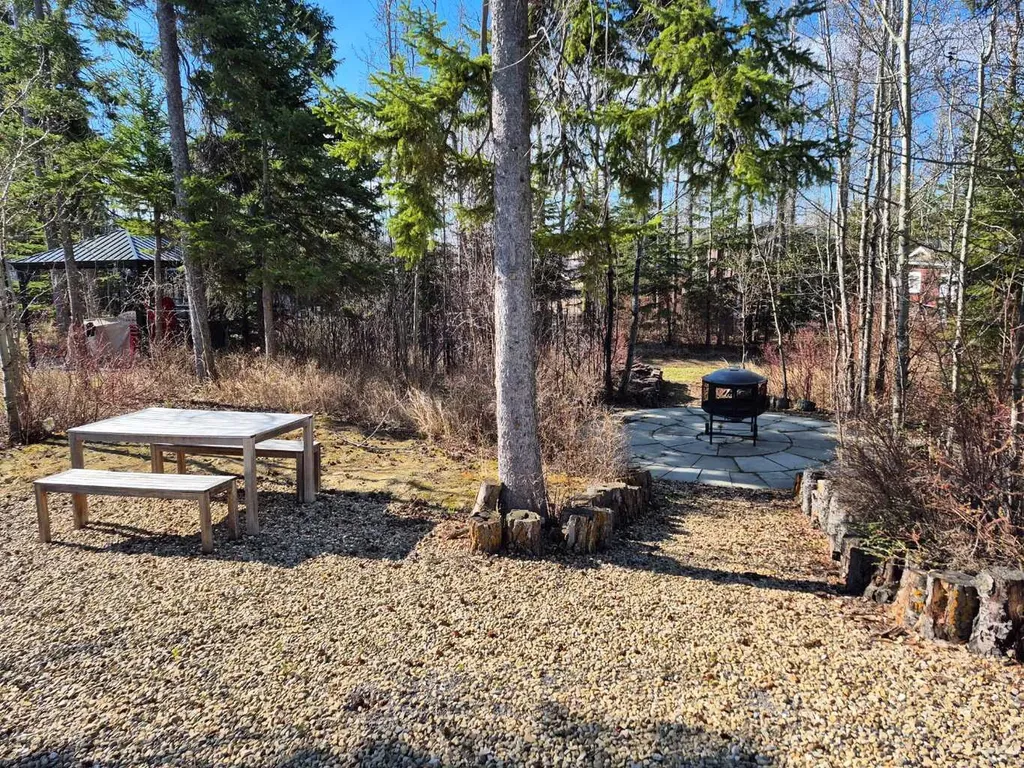 10032 Township Road 422 Rural Ponoka County AB T4J 1V9