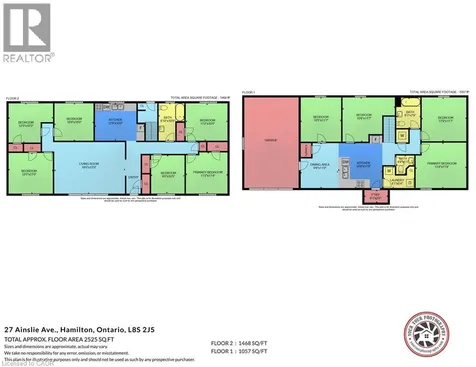 27 Ainslie Avenue Hamilton ON L8S 2J5
