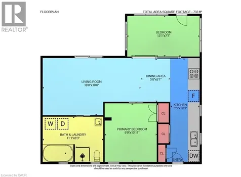 12075 Augustine Road Wainfleet ON L0S 1V0