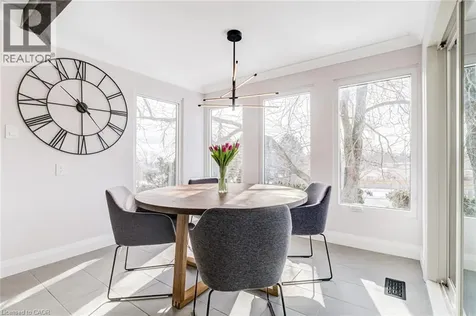 1320 Monmouth Drive Burlington ON L7P 3J6