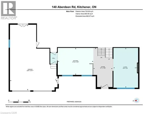 140 Aberdeen Road Kitchener ON N2M 2Y7