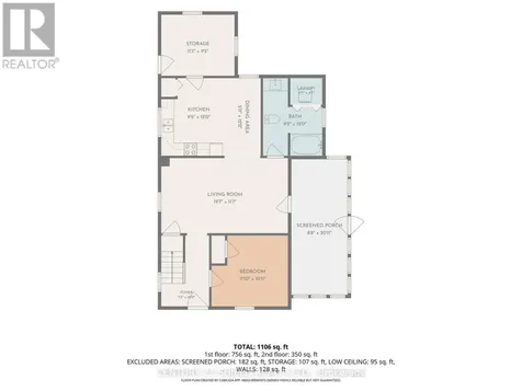 21149 Concession 5 Road South Glengarry ON K0C 1Z0