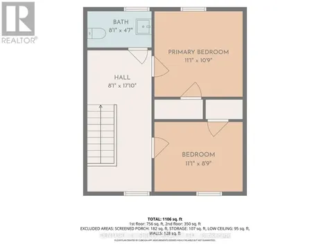 21149 Concession 5 Road South Glengarry ON K0C 1Z0