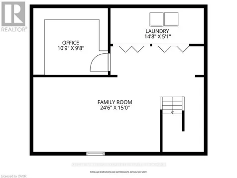 148 Huxley Avenue South Hamilton (delta) ON L8K 2R1
