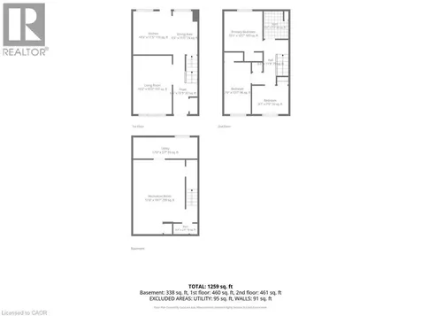 248 Richardson Drive Port Dover ON N0A 1N4