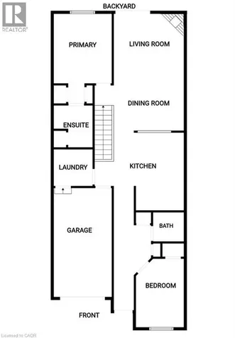 566 Southridge Drive Hamilton ON L9C 7W5