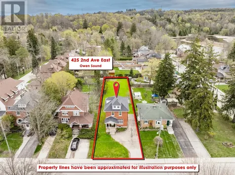 425 2nd Avenue East Owen Sound ON N4K 2G2