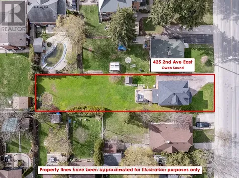 425 2nd Avenue East Owen Sound ON N4K 2G2