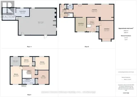 341 Wellington Street Saugeen Shores ON N0H 2C4