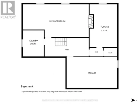 22 Caverly Road Aylmer ON N5H 2P4