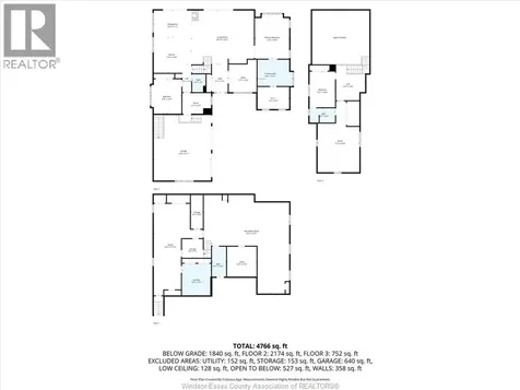 427 East Ruscom River Lakeshore ON N0R 1S0