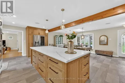 10 Springhome Road Oro-medonte ON L0L 1T0