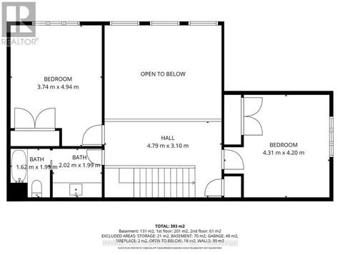 8 Forestgreen Drive Uxbridge ON L9P 0B8