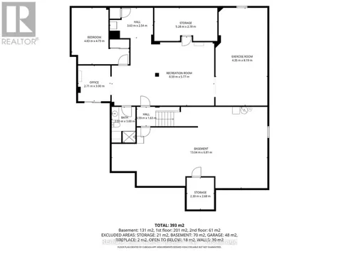 8 Forestgreen Drive Uxbridge ON L9P 0B8
