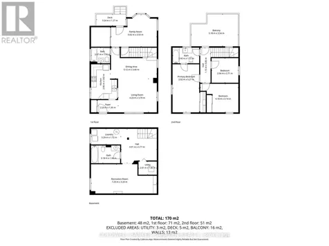 30 Harrold Place Ottawa ON K1Z 7N5