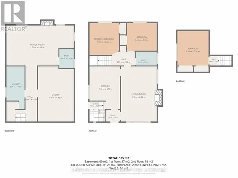 1308 Erindale Drive Ottawa ON K2C 2G4
