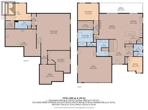 1757 Upper West Avenue London South (south B) ON N6K 0J2