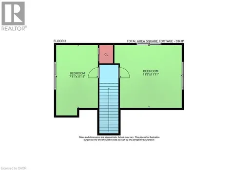 85 Grass Avenue St. Catharines ON L2R 1T2