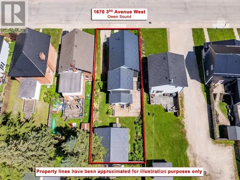 1670 3rd Avenue West Owen Sound ON N4K 4R4