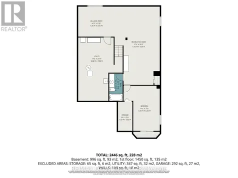 604 Valin Street Ottawa ON K4A 3L9