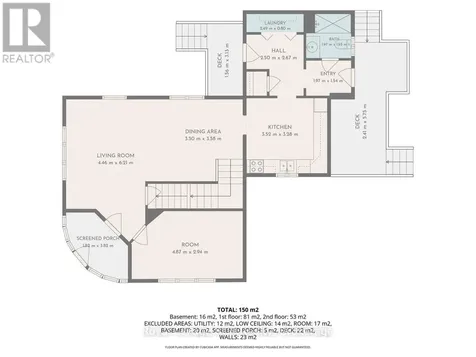 503 10th Avenue Hanover ON N4N 2P2