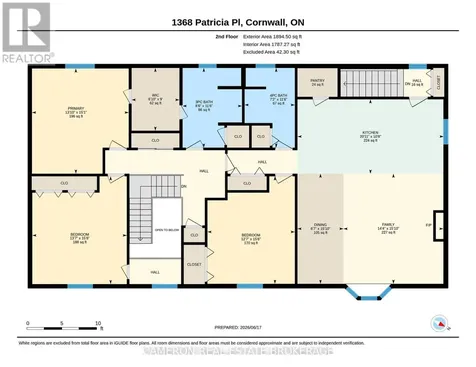 1368 Patricia Place Cornwall ON K6H 6Y2