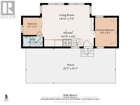 3 Shady Lane Whitchurch-stouffville ON L0G 1E0