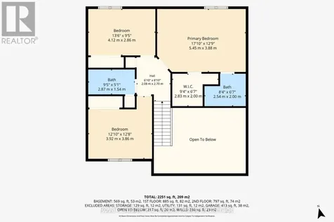 117 Allen Street Tillsonburg ON N4G 5J9