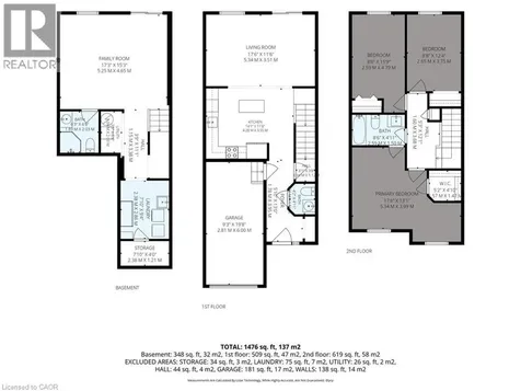 1492 Franklin Boulevard Cambridge ON N3C 3L5