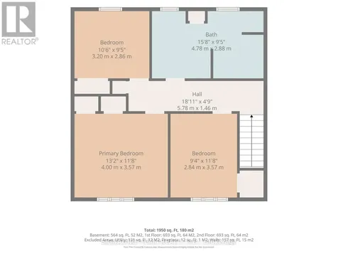 401 Broadview Drive Pembroke ON K8A 7W2