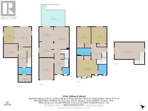 77 Milson Crescent Guelph (kortright Hills) ON N1C 1G7