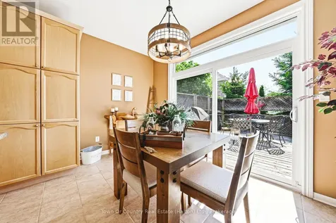 1588 Ramshaw Crescent Milton (be Beaty) ON L9T 5L9