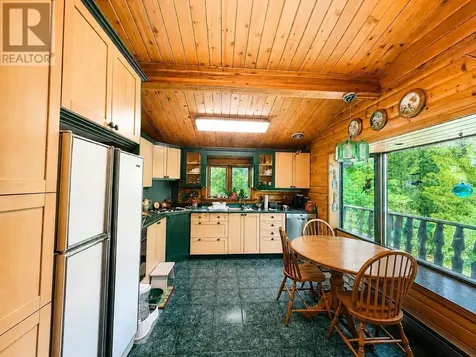 1299 Victor Street Thunder Bay ON P7K 1N6