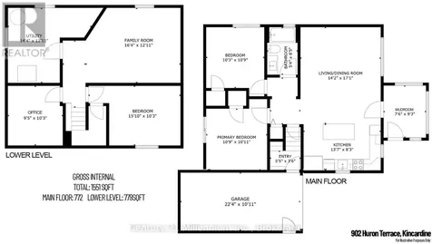 902 Huron Terrace Kincardine ON N2Z 2Y1