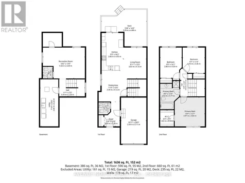 4223 Kelly Farm Drive Ottawa ON K1T 0A5