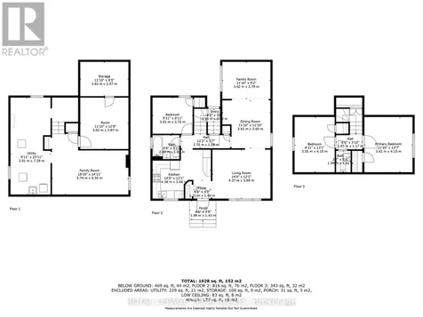 421 Greenwood Avenue Ottawa ON K2A 0X5