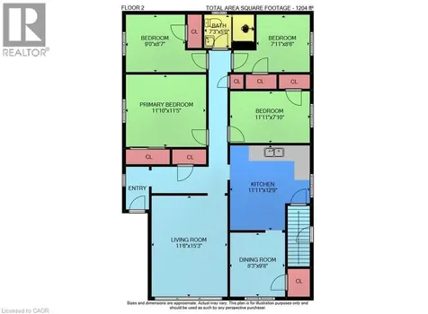 689 Burgess Avenue Hamilton ON L8H 6J2