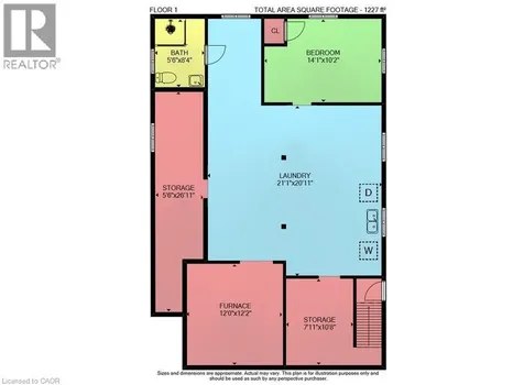 689 Burgess Avenue Hamilton ON L8H 6J2