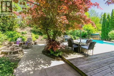 1774 Old Mill Road Kitchener ON N2P 1Z5