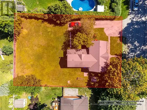 393 Second Street Collingwood ON L9Y 1G9