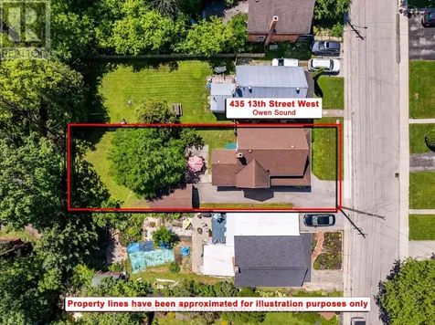 435 13th Street West Owen Sound ON N4K 3W8