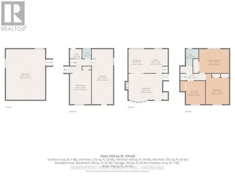 26 Parkdale Avenue Deep River ON K0J 1P0