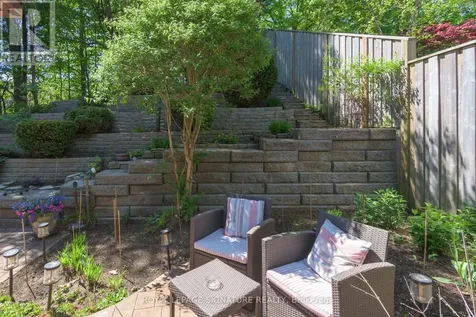 27 Autumn Ridge Trail Kitchener ON N2P 2J6