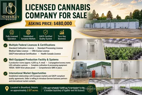 380 Hardy Road Brantford ON N3T 5L8